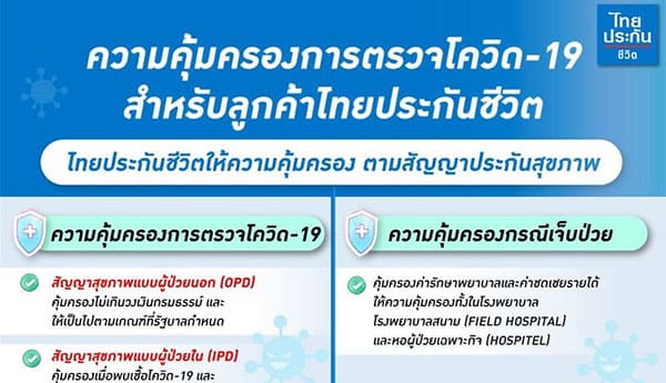 ไทยประกันชีวิตให้ความคุ้มครองลูกค้าในสถานการณ์การแพร่ระบาดของโควิด-19